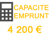capacite emprunt salaire 4200 euros